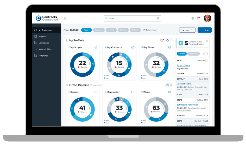 Contracts Connected Dashboard